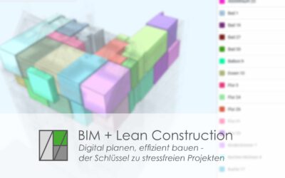 Wie kann ich BIM und Lean kombinieren?